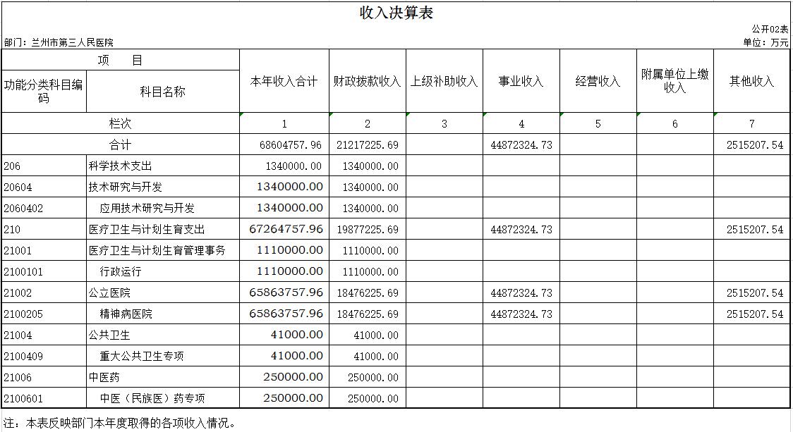 QQ截圖20161129144708.jpg